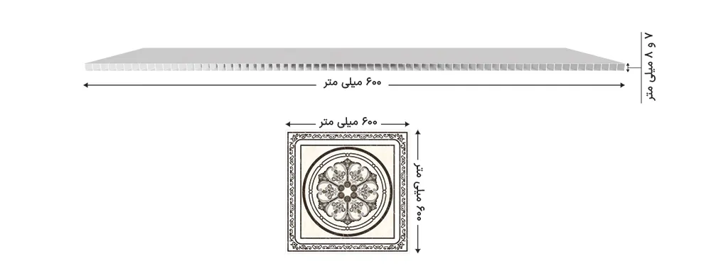 تایل PVC ایتوک پنل